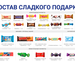 Сладкое лакомство. Мечта сладкоежки