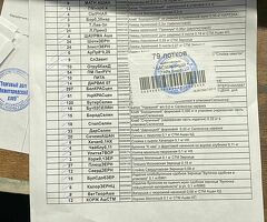 Ассаляму алейкум. Срочно хлеб заводко балдар кк.