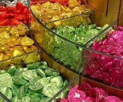 Выкладка товара