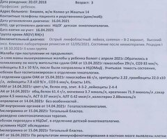 келгиле достор жардам кылып койолу коптошуп 12000 жетпей атат екен аперасасыга копту тукурсо кол бол