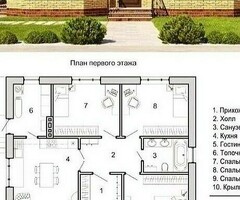 Клатка газа блок