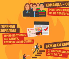 Повар в ресторан быстрого питания