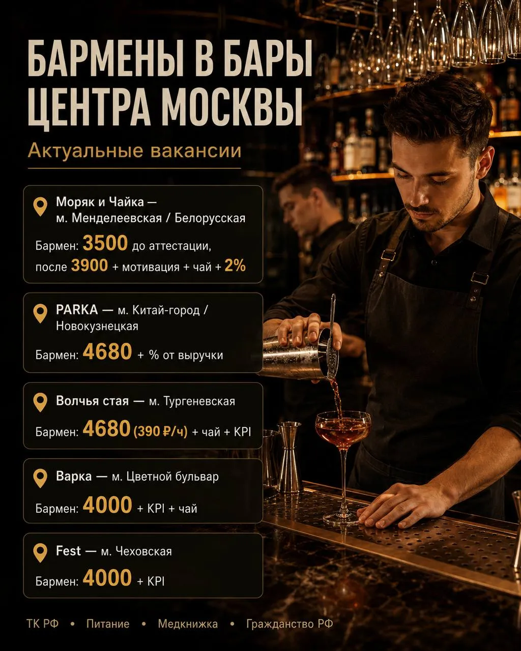 **БАРМЕН** __бары в центре Москвы__ •