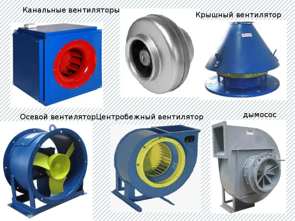Вентиляторы, компрессоры